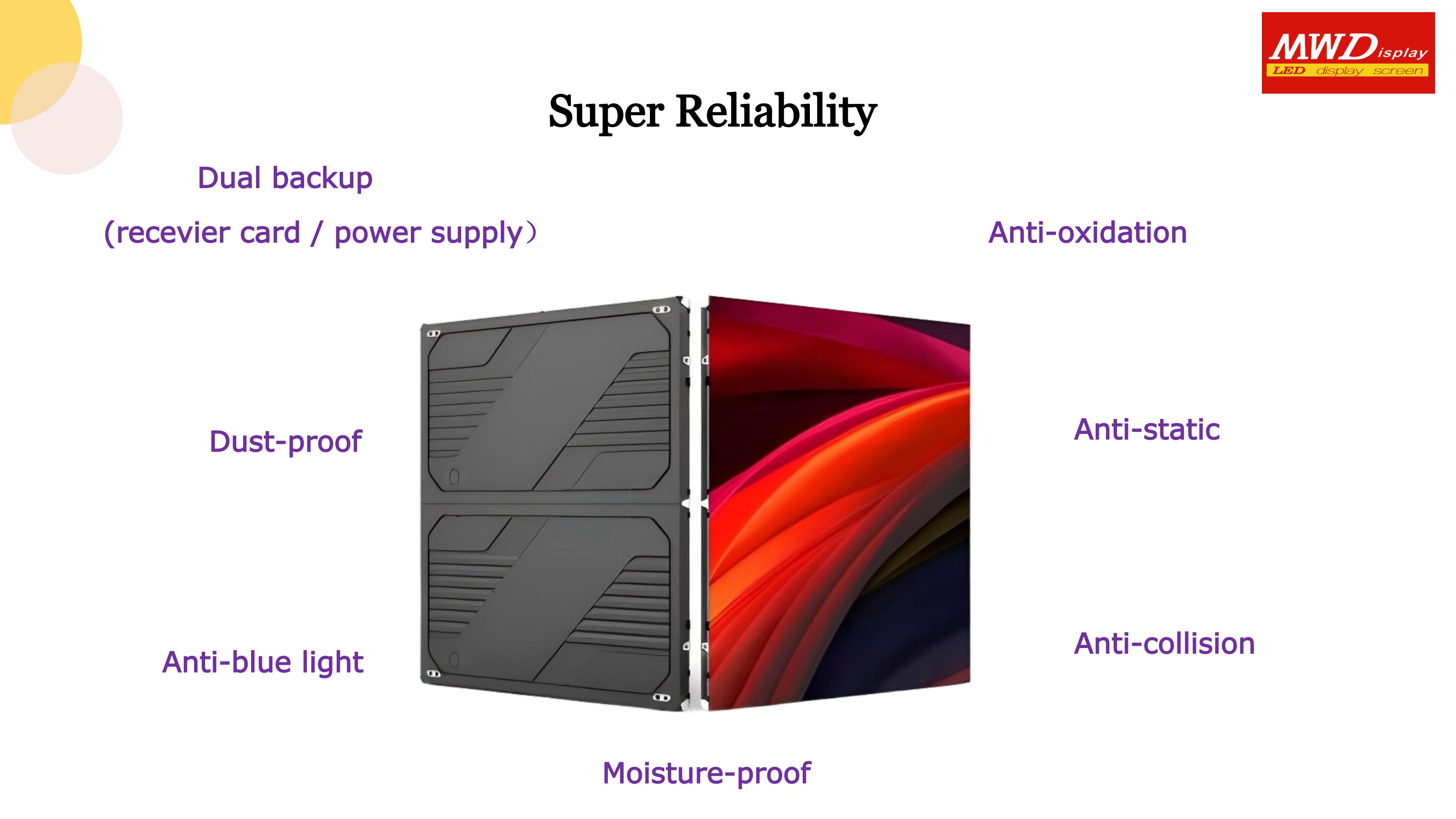 C-Series MWDisplay Fine Pitch LED Screen_03.jpg