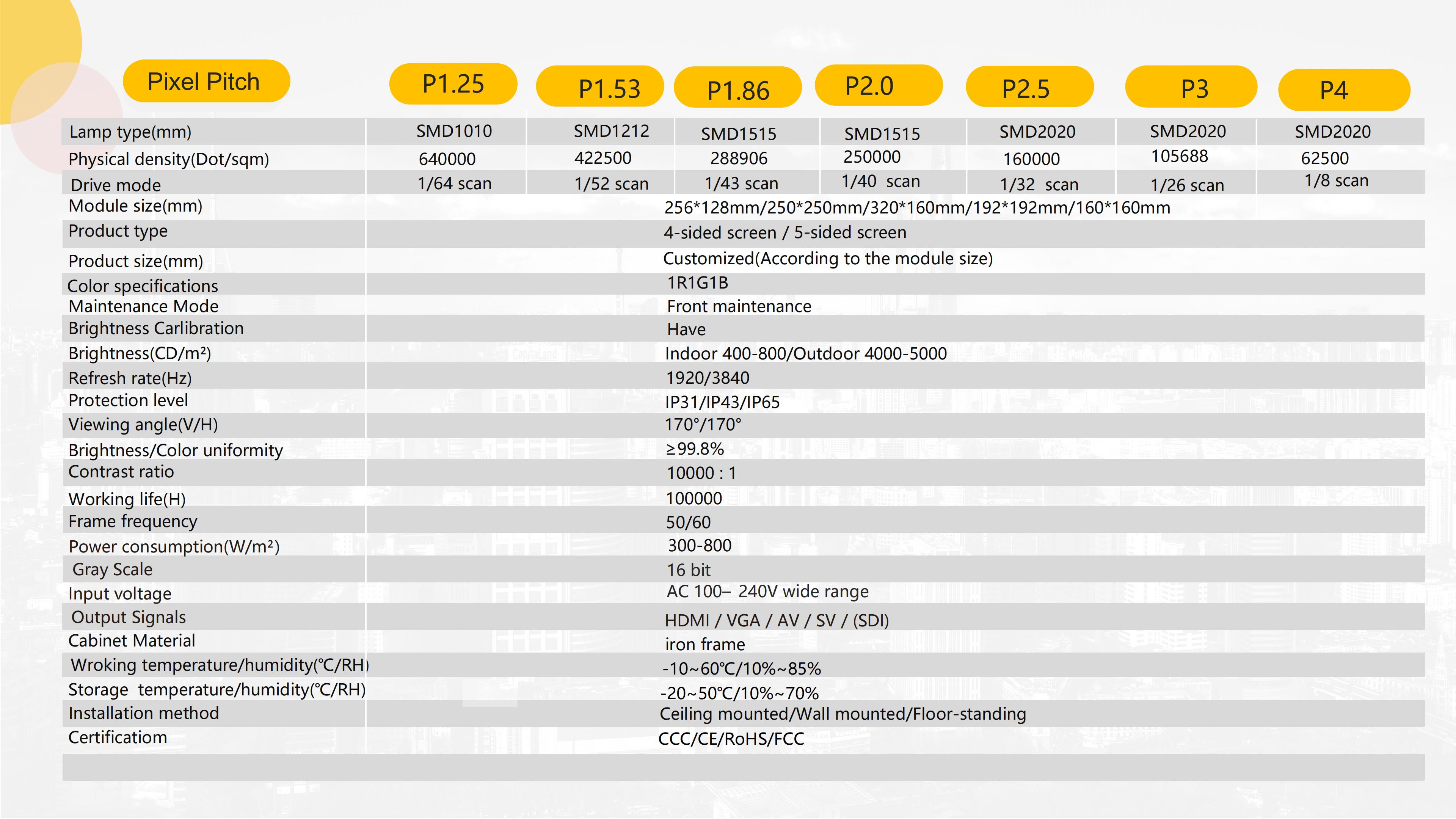 M-Series MWDisplay Magic cube LED Screen_12.jpg