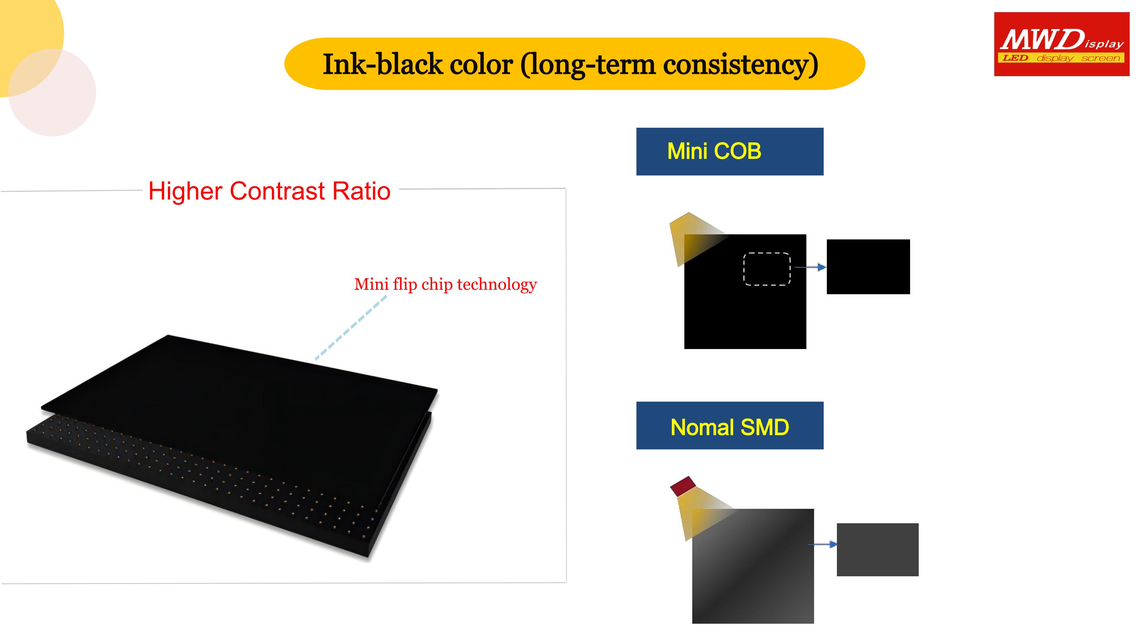 C-Series MWDisplay Fine Pitch LED Screen_05.jpg
