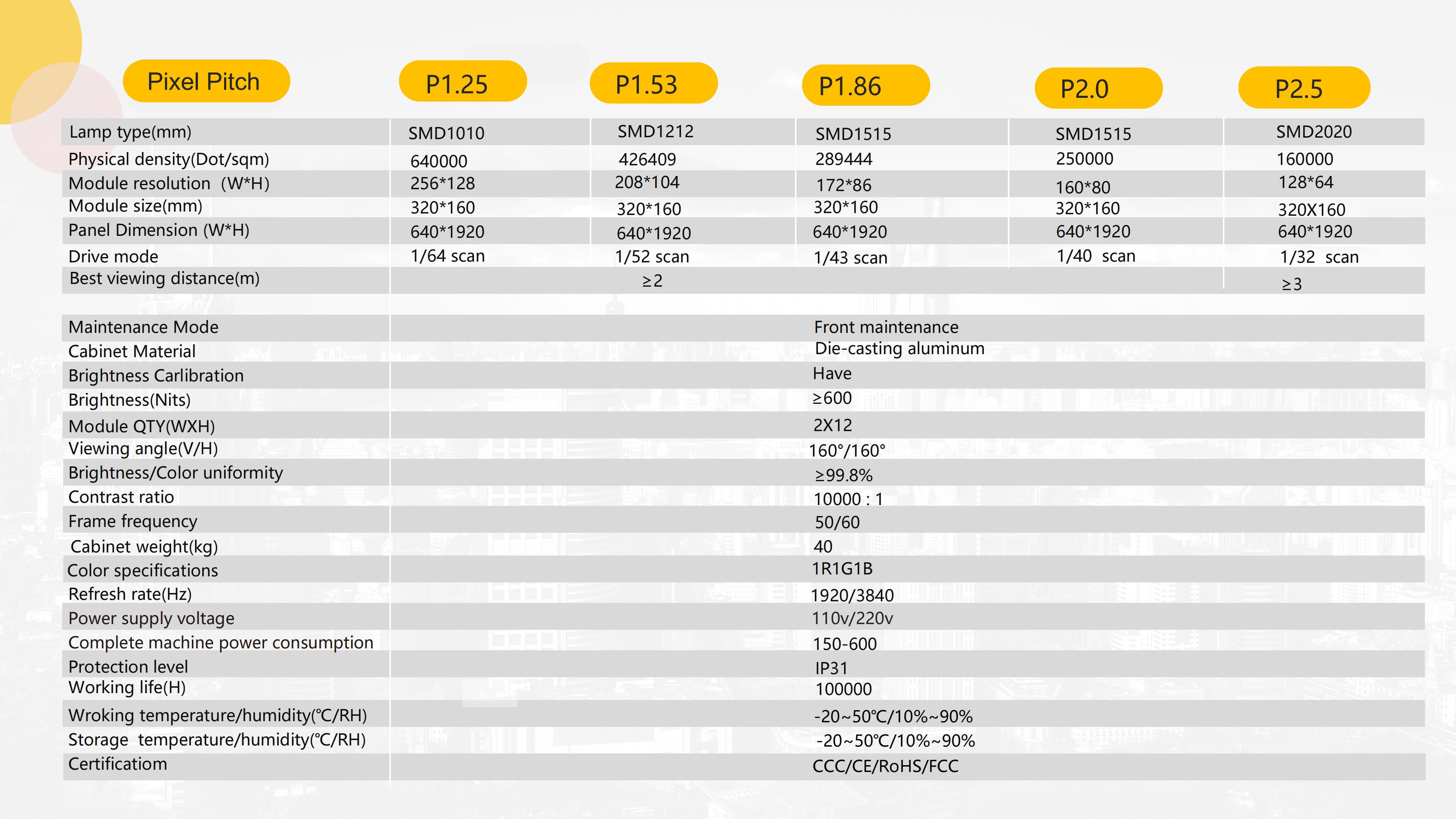 B-Series MWDisplay LED Poster Screen_14.jpg