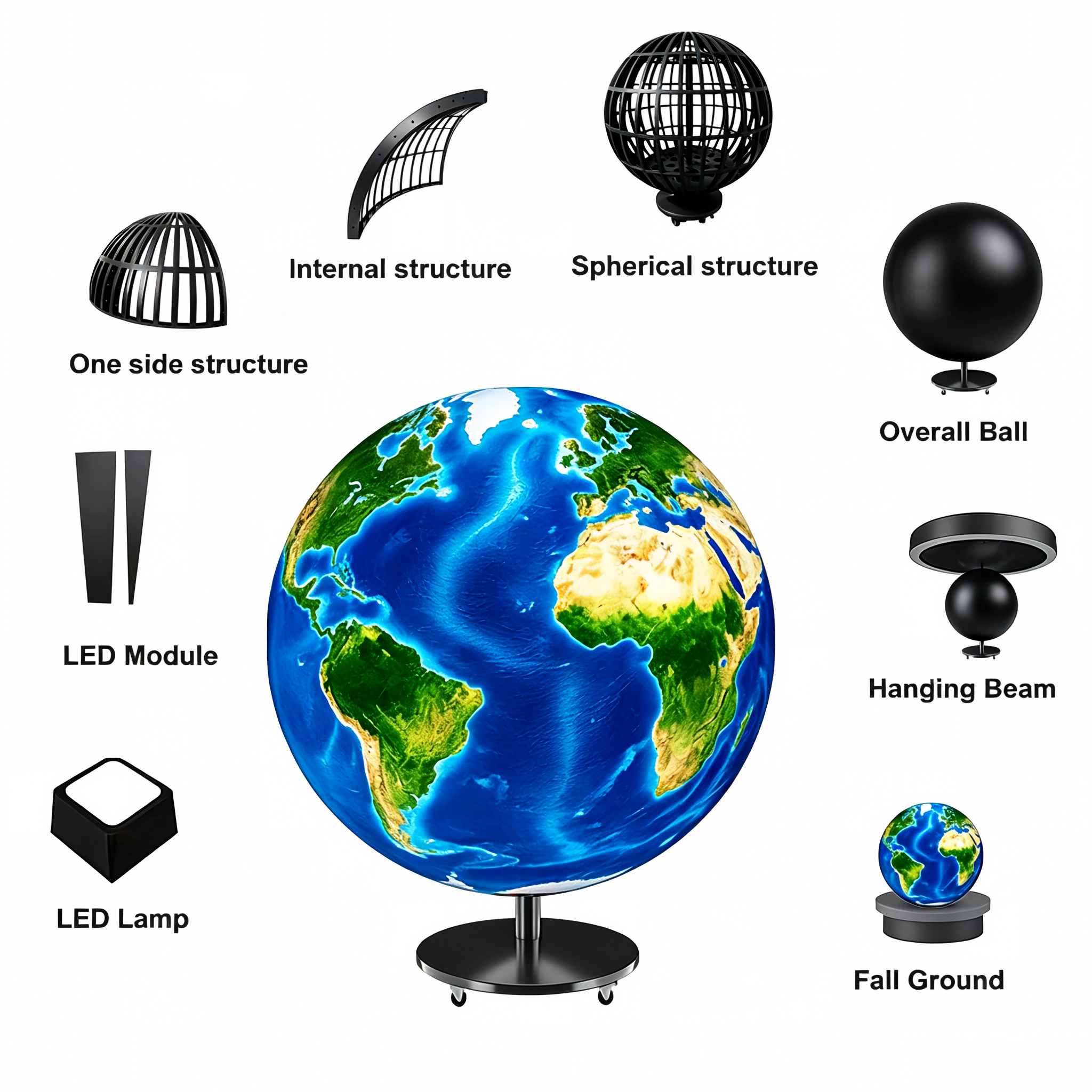 Spherical LED Display Screen