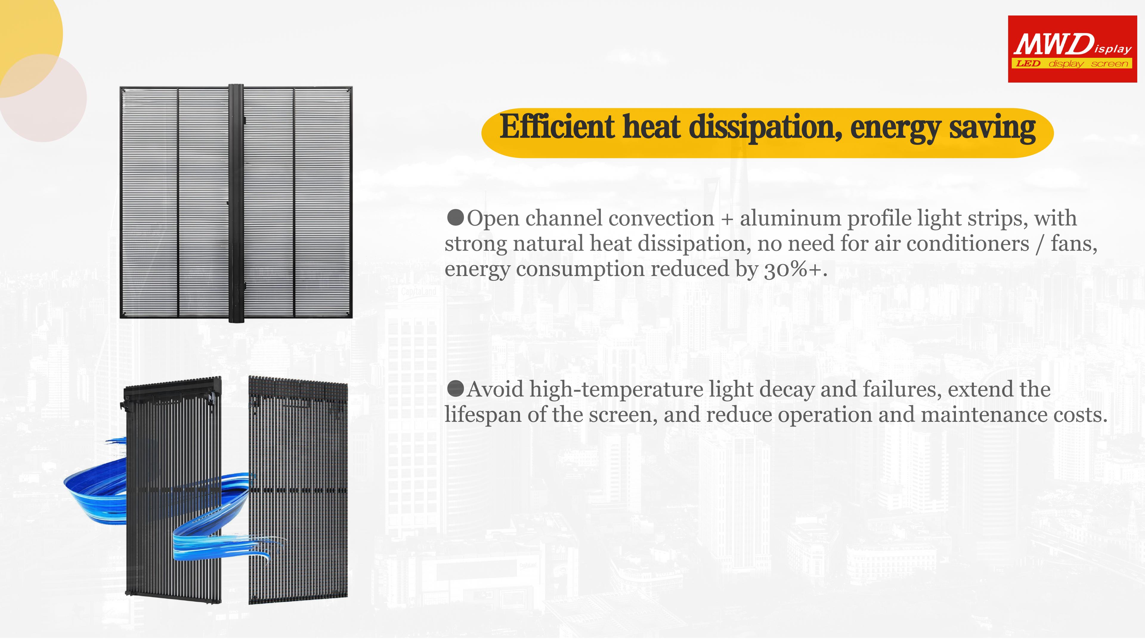 G-Series MWDisplay Grille LED Screen_08.jpg