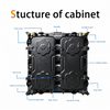 Outdoor 960*960 A960 Die-cast Aluminum LED Screen