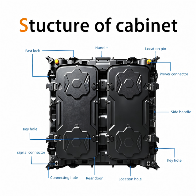Outdoor 960*960 A960 Die-cast Aluminum LED Screen