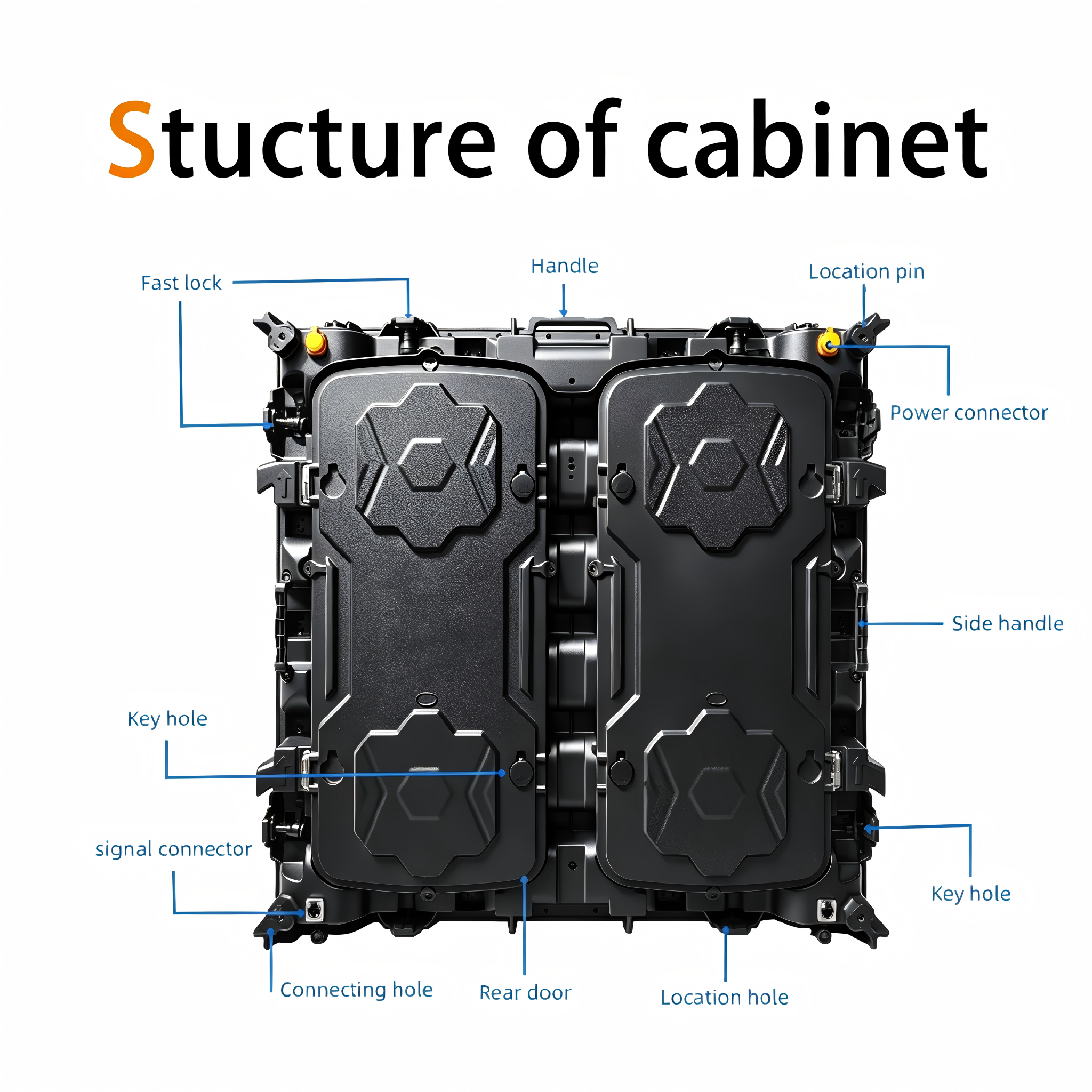 Outdoor 960*960 A960 Die-cast Aluminum LED Screen