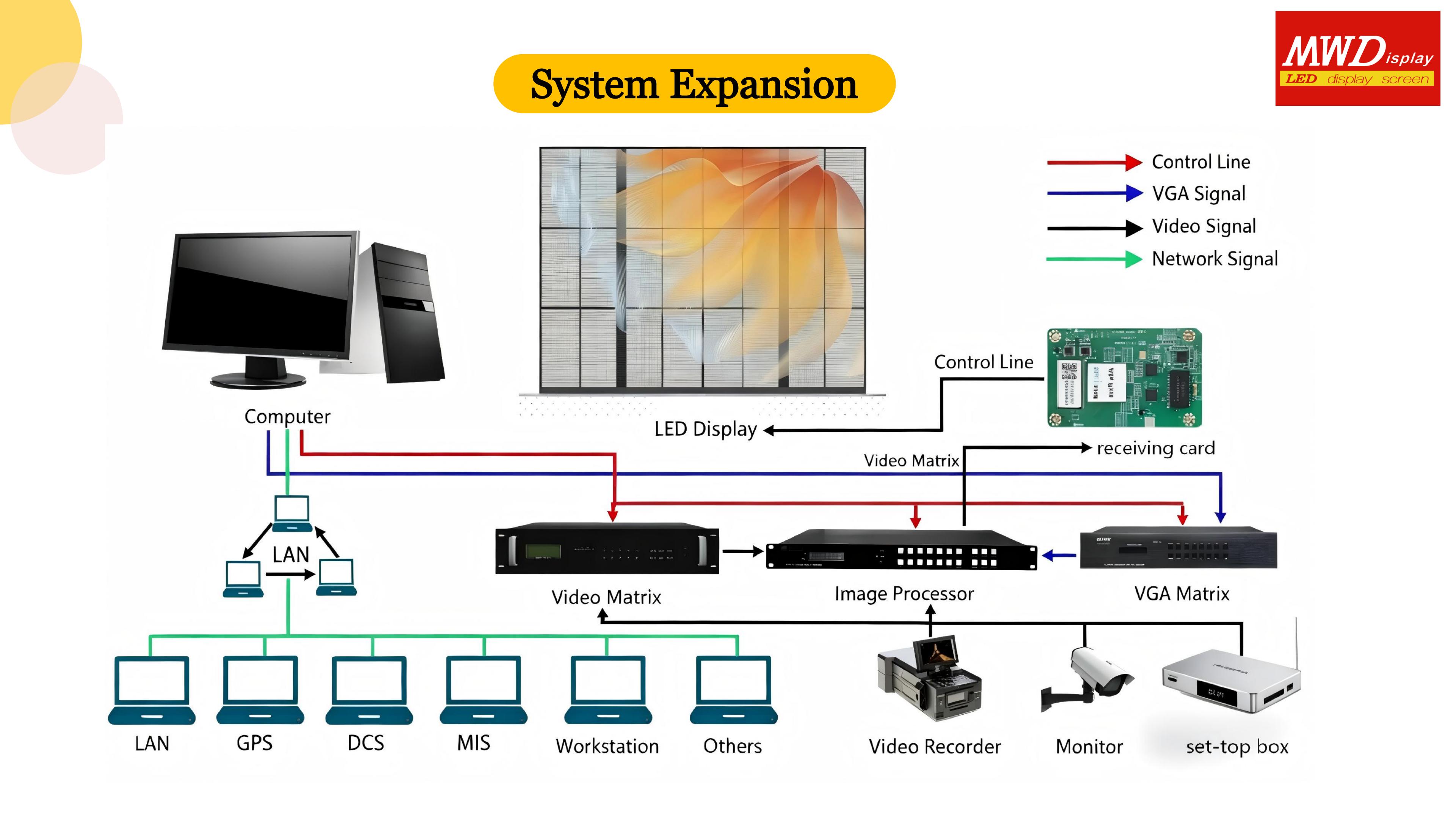 RM-Series MWDisplay Rental LED Mesh Screen_10.jpg