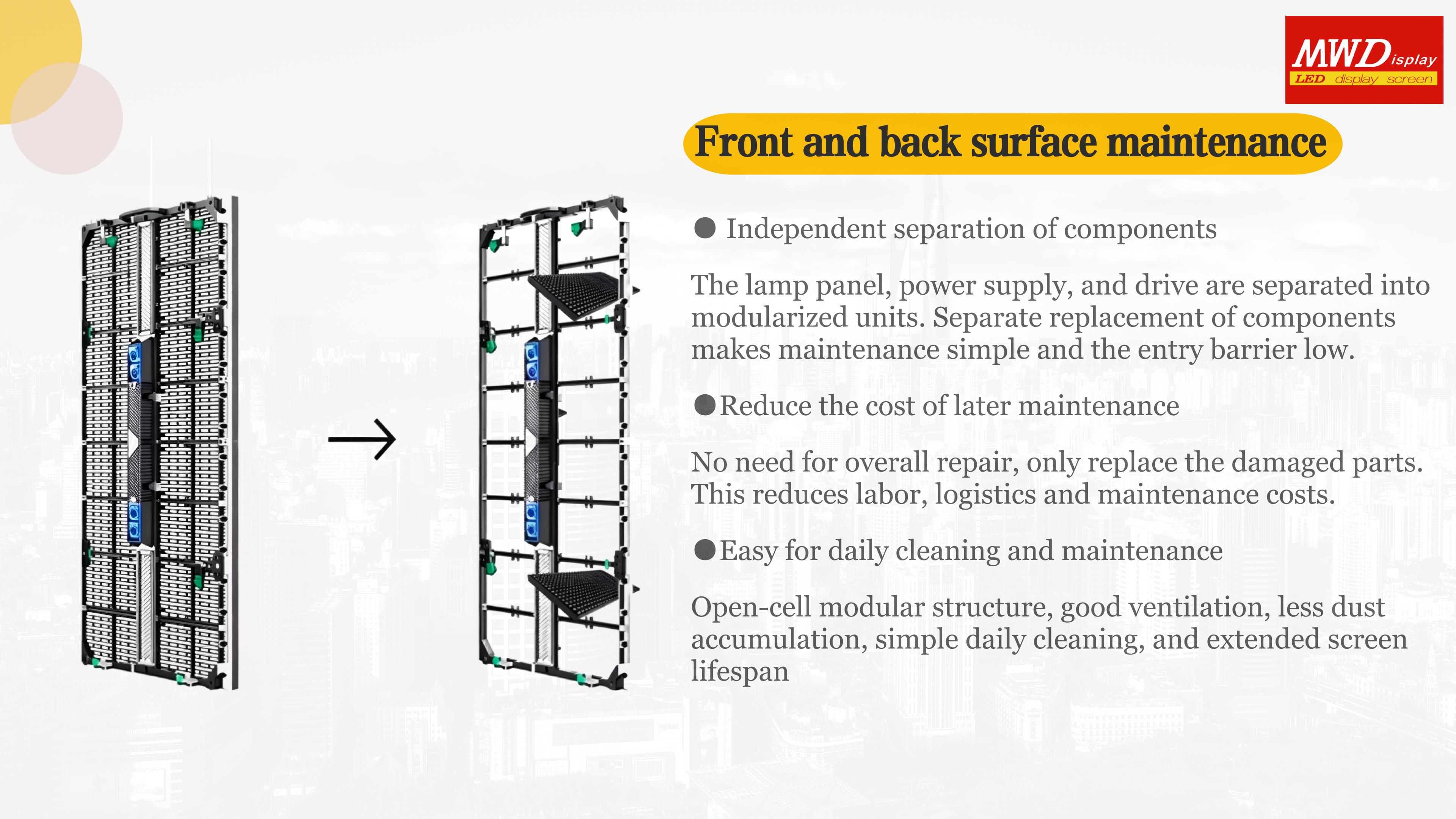 RM-Series MWDisplay Rental LED Mesh Screen_06.jpg
