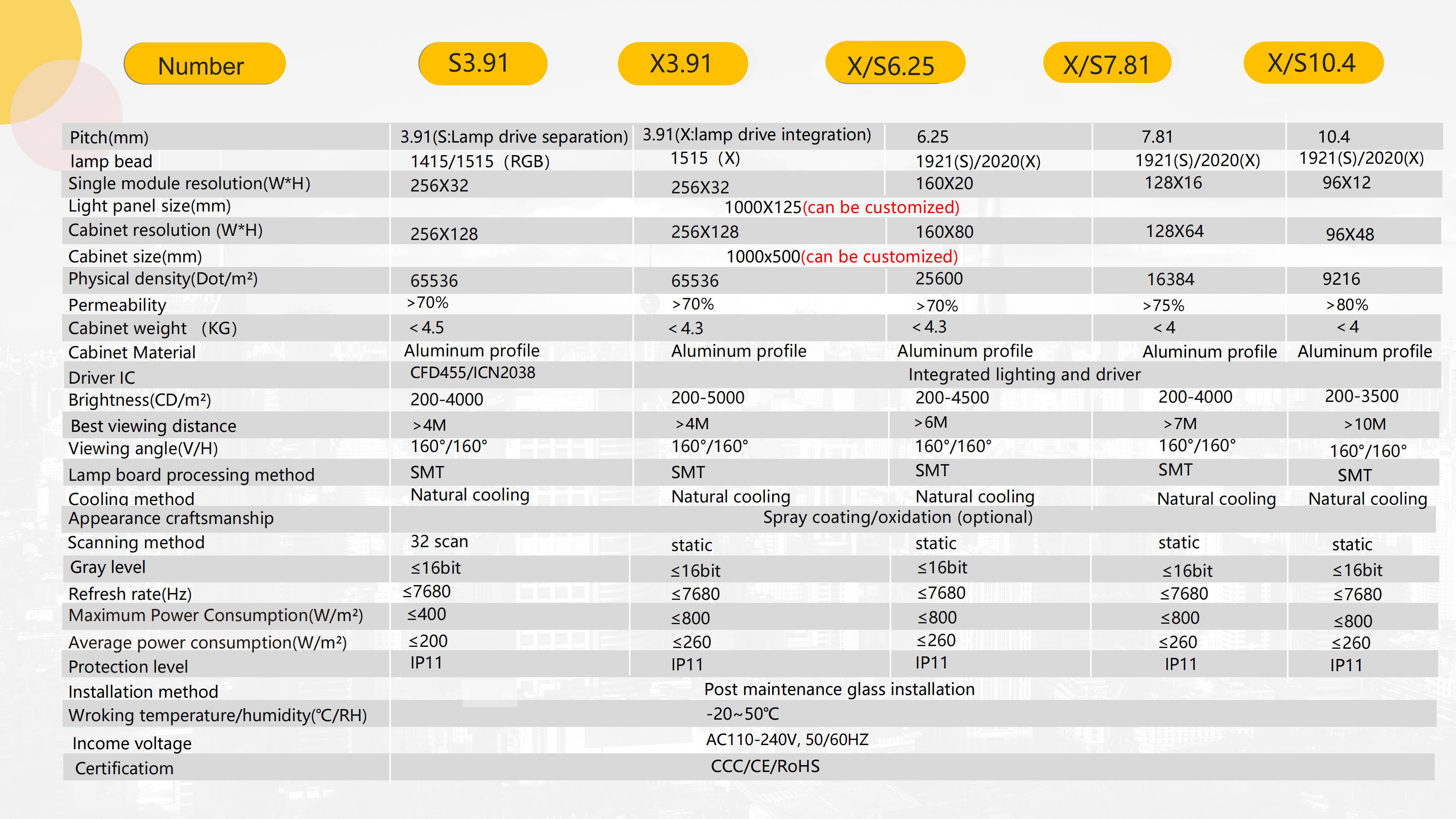 H-Series MWDisplay LED Holographic Screen_16.jpg