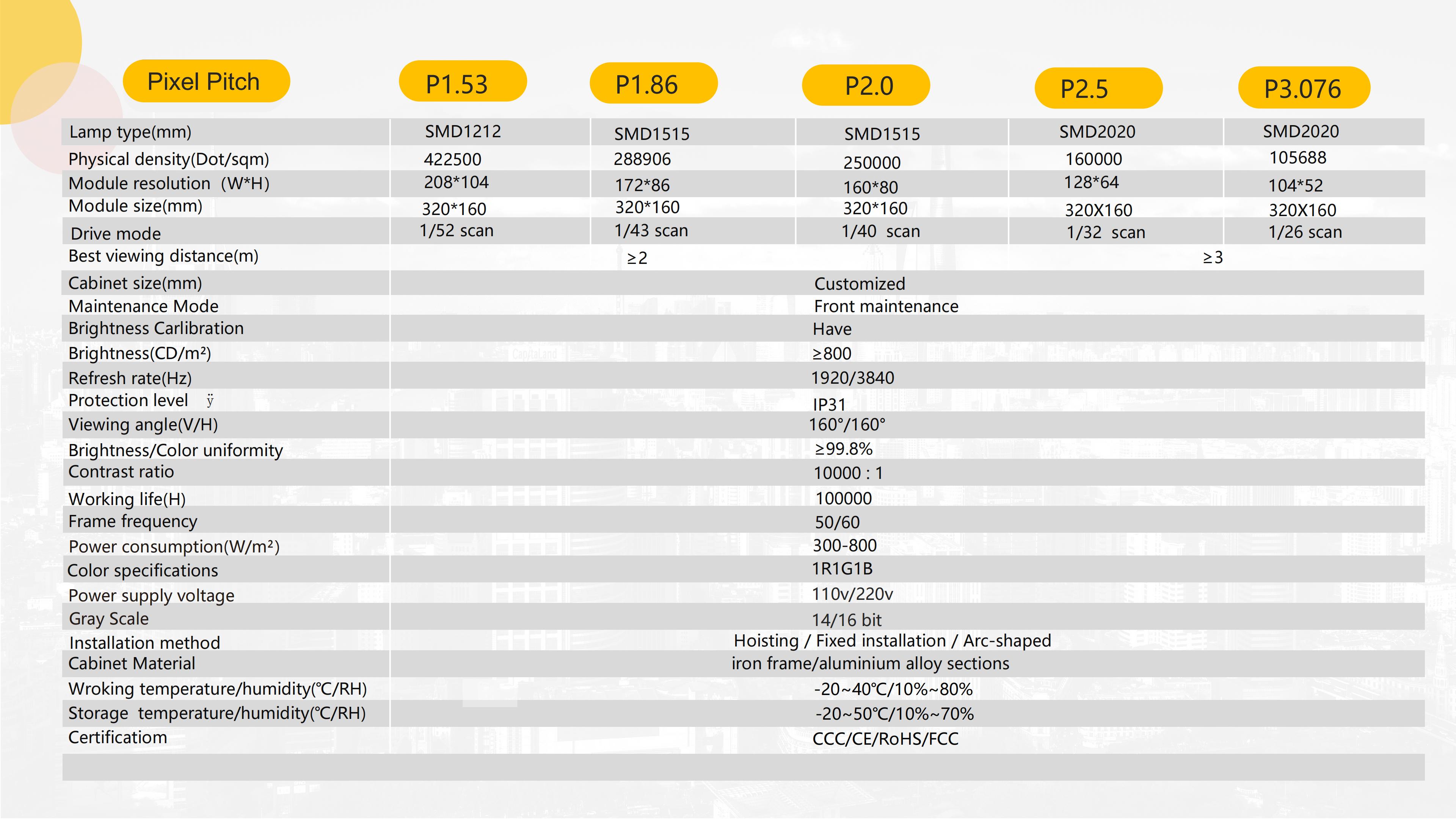 F-Series MWDisplay Flexible LED Screen_08.jpg