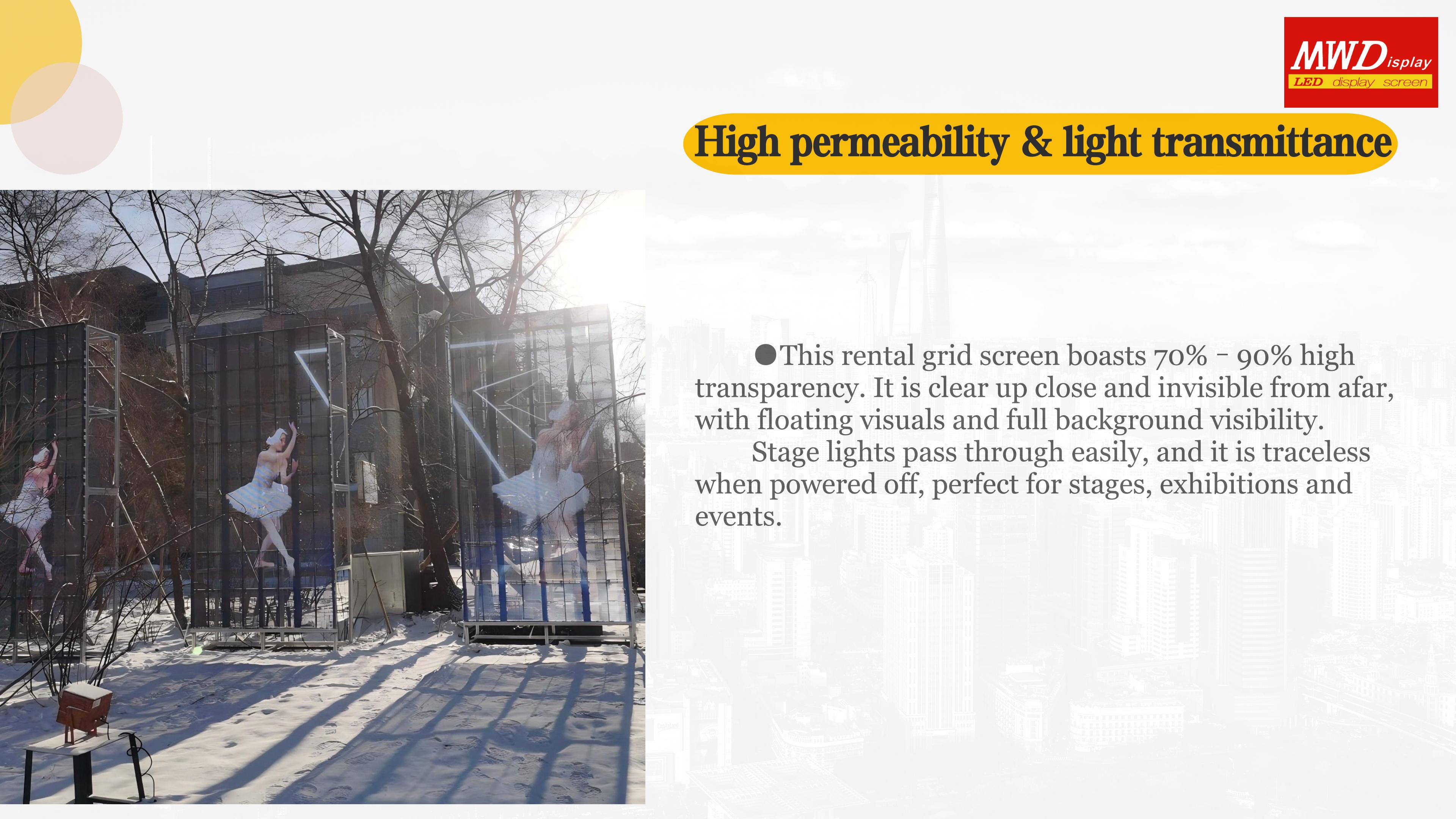 RM-Series MWDisplay Rental LED Mesh Screen_07.jpg