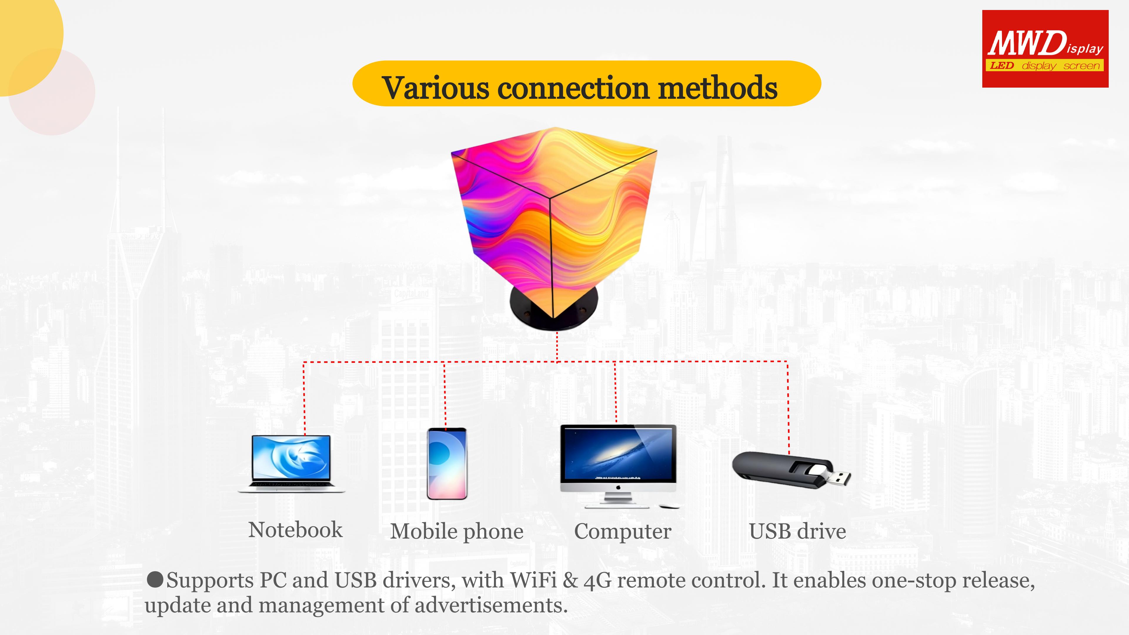 M-Series MWDisplay Magic cube LED Screen_09.jpg