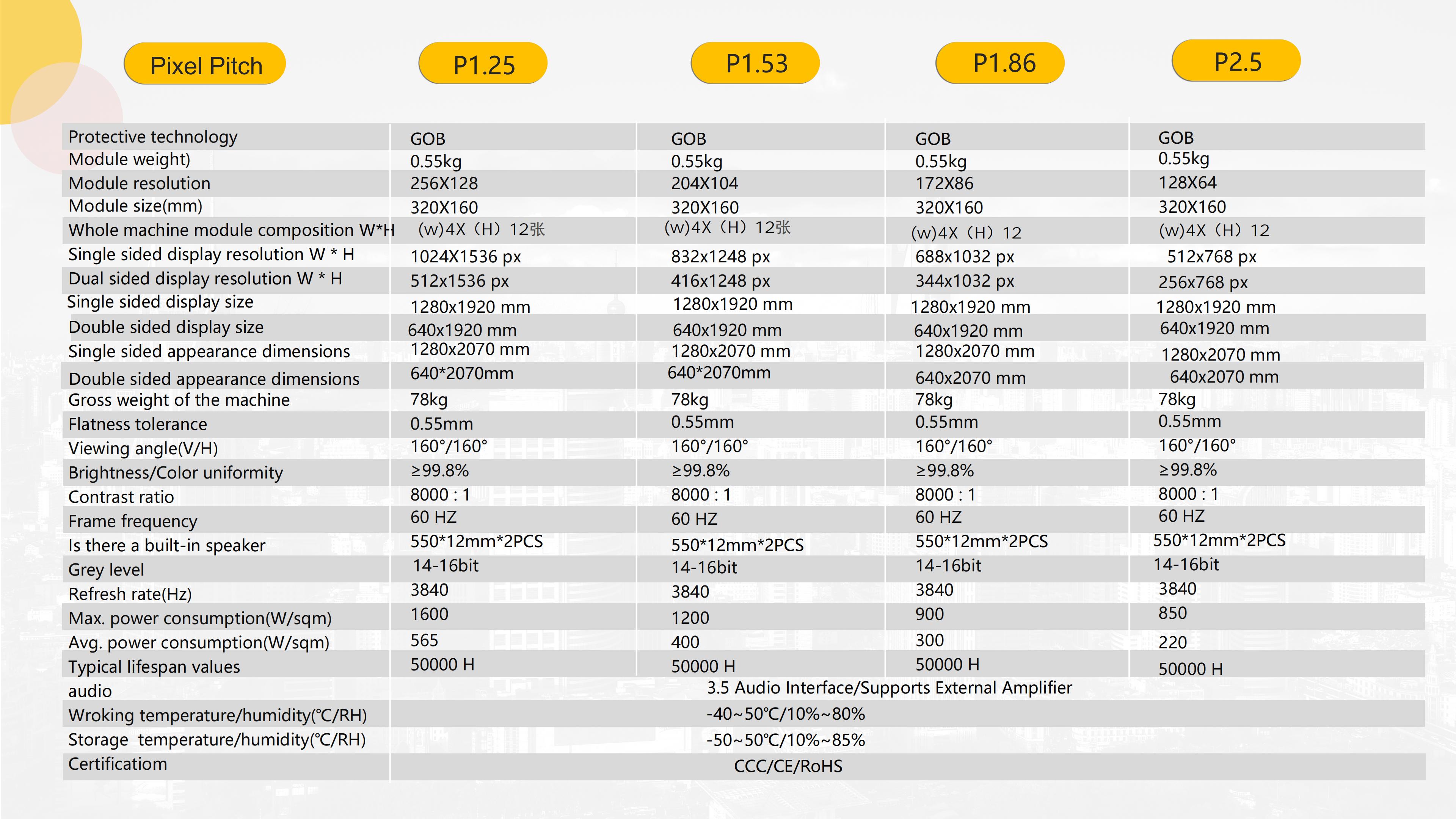 BT-Series MWDisplay LED Poster Screen.pdf._13.jpg