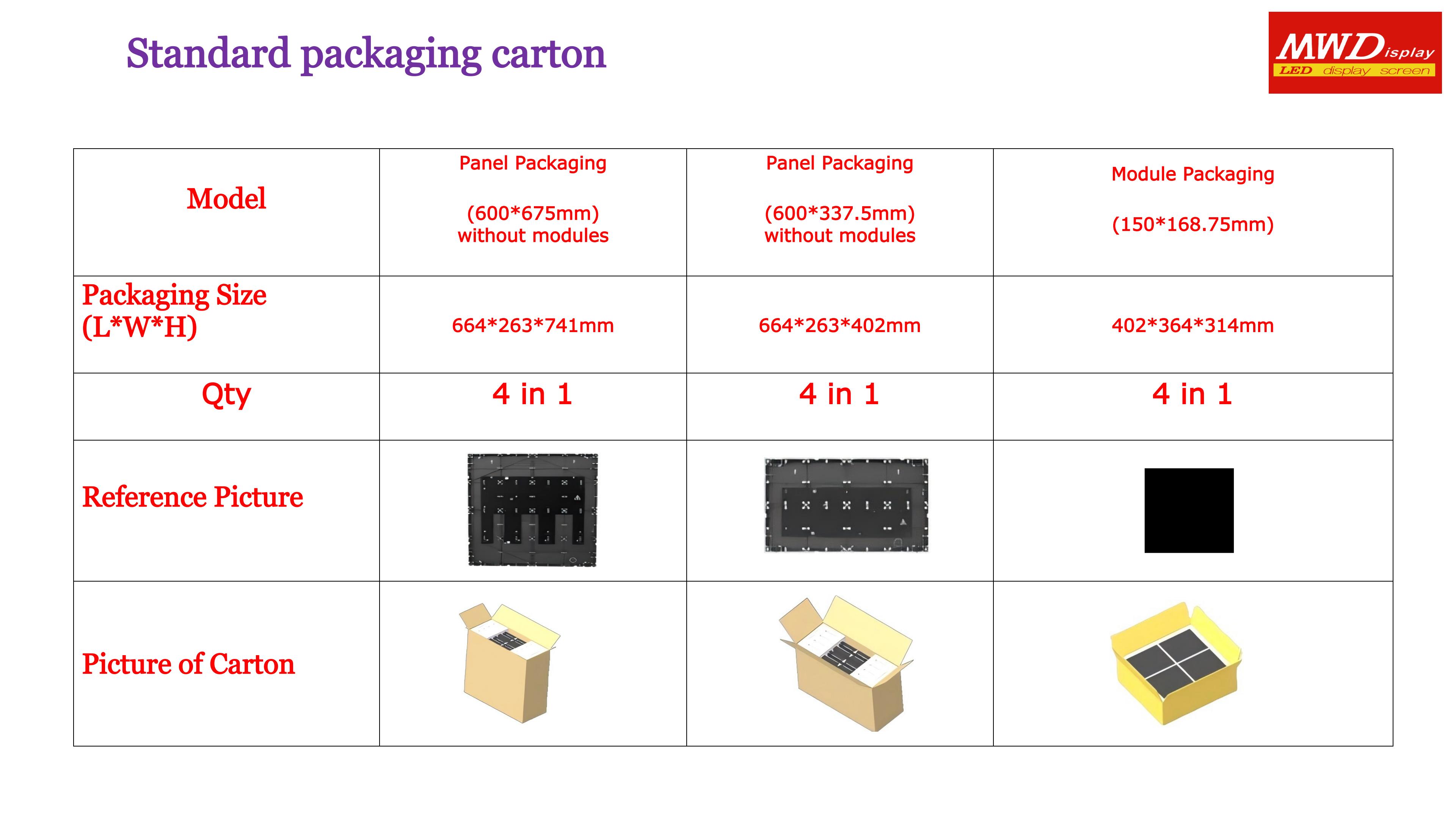 C-Series MWDisplay Fine Pitch LED Screen_11.jpg