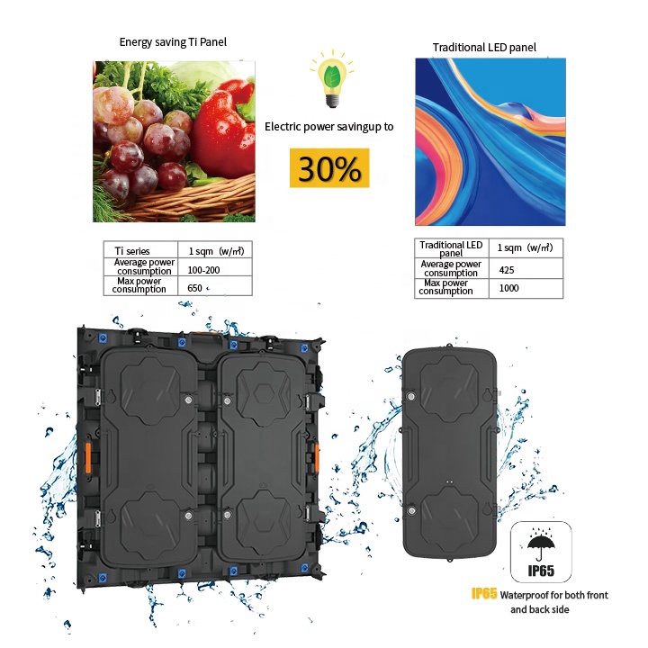 Outdoor 960*960 A960 Die-cast Aluminum LED Screen